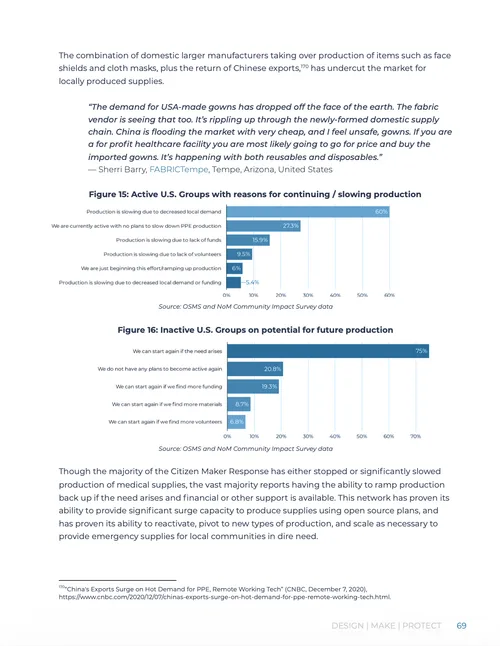 Editorial Design and Copy Editing for a 98-Page Global Impact Report — page 7